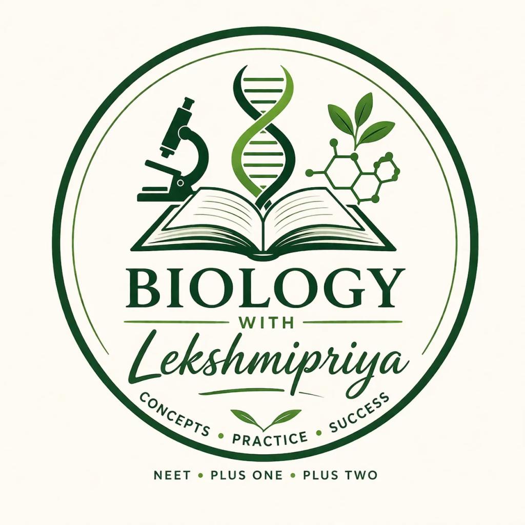 Botany | Class 11-12 | NEET| Concept + MCQ + PYQ