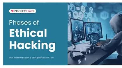 Cyber Security (Advance)