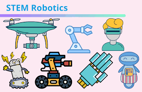 STEM Robotics for Kids (Age 7–14)