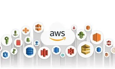 AWS Cloud Computing