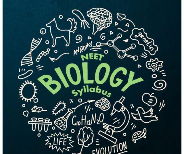 Biology for Class 11